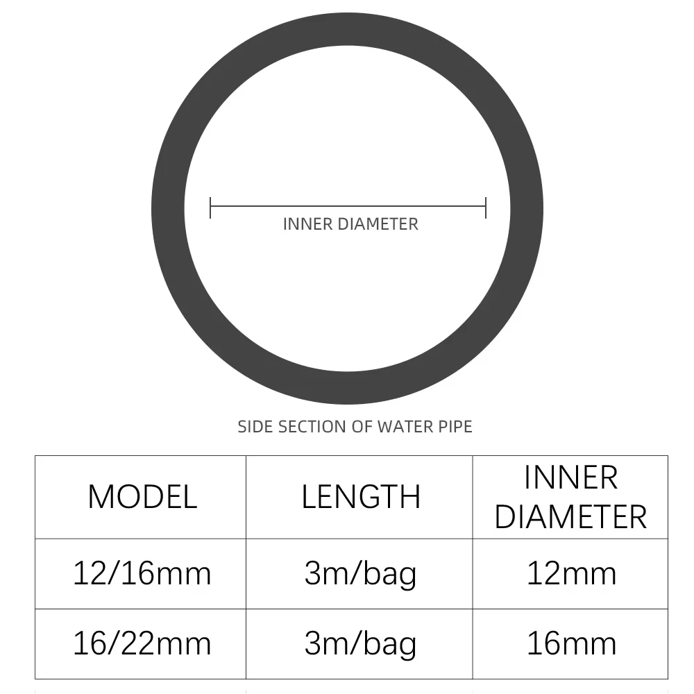 PVC Filter Tubbing - Clear/Light Grey/Translucent - Image 8